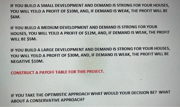 answer please IF YOU BUILD A SMALL. DEVELOPMENT