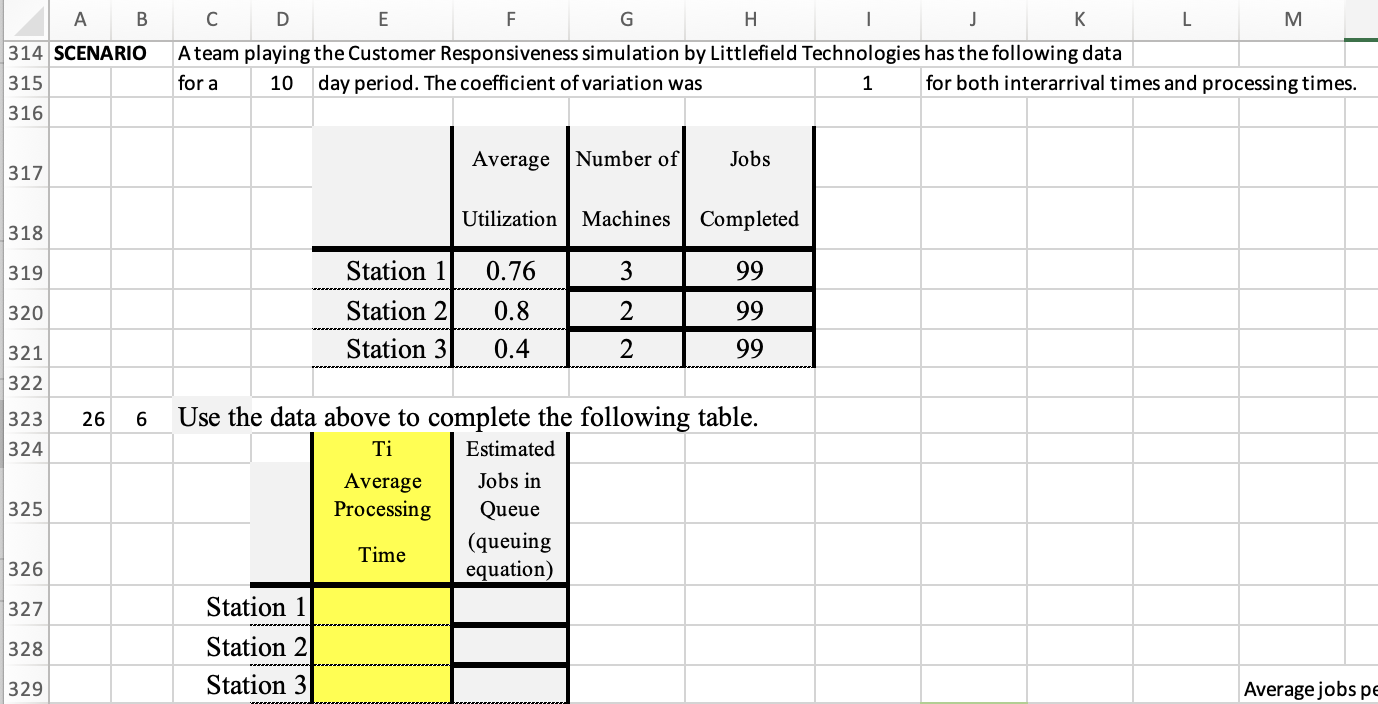 Can someone please use EXCEL formulas to finish