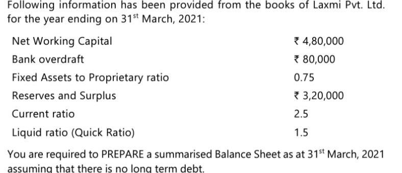 Following information has been provided from the