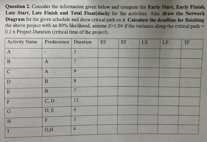 Question 2. Consider the information given below