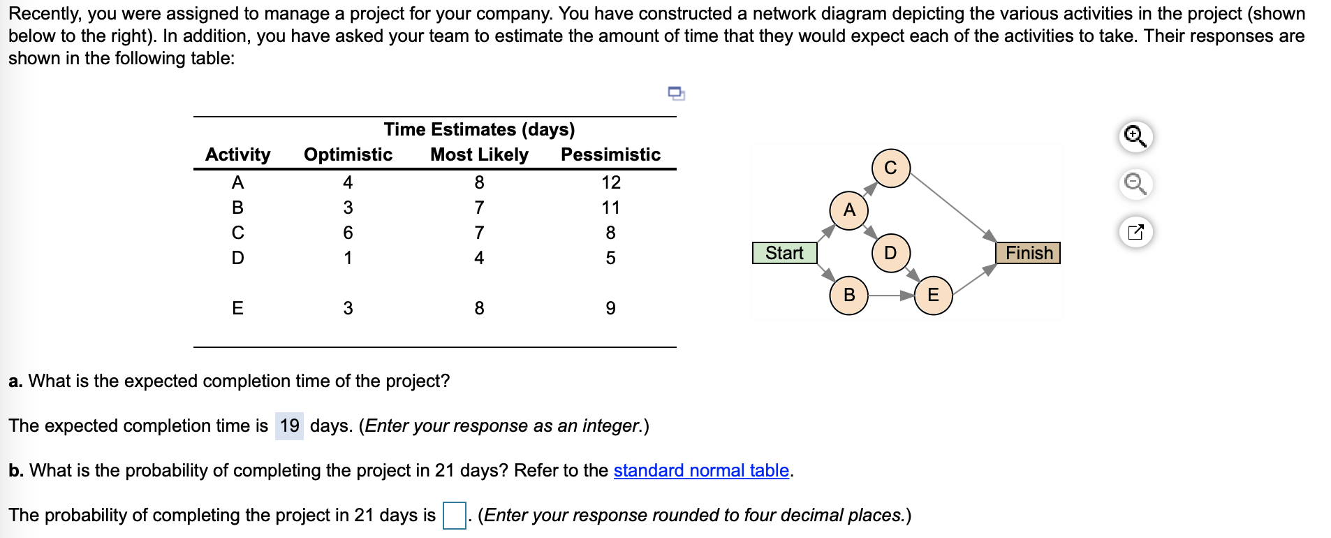 c. What is the probability of completing the