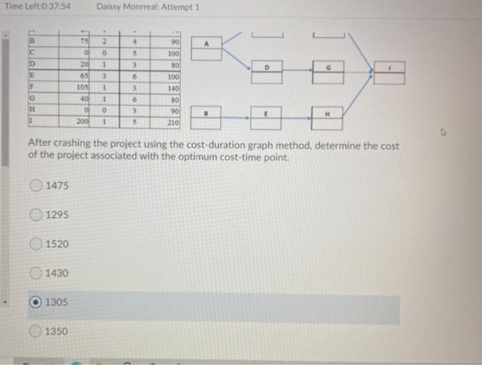 Question 4 (10 points) Listen Reducing Project