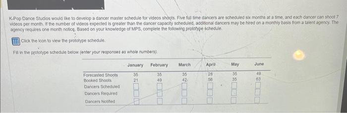 help K.Pop Dance Studios would live to develop a