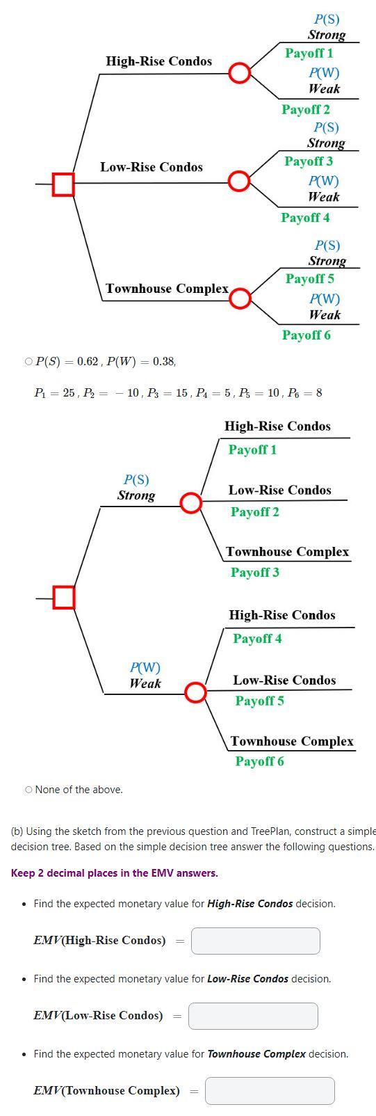 Please help me understand step by step. please