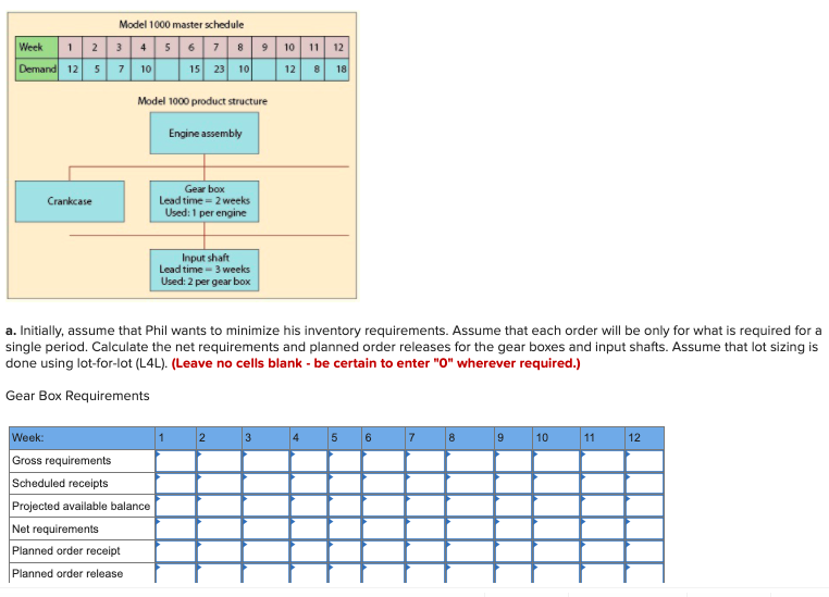 Please answer entirely, this is ONE question with