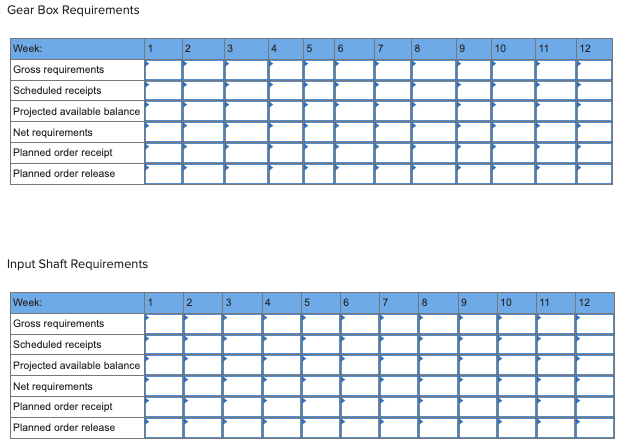 Please answer entirely, this is ONE question with