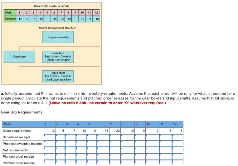 Answer entirely please, this is ONE question with