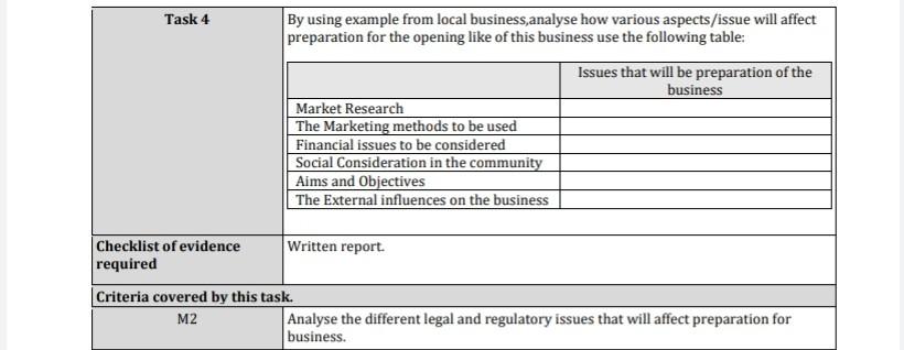 hello, i need the perfect solution for above task
