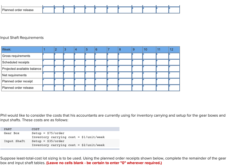 Answer entirely please, this is ONE question with