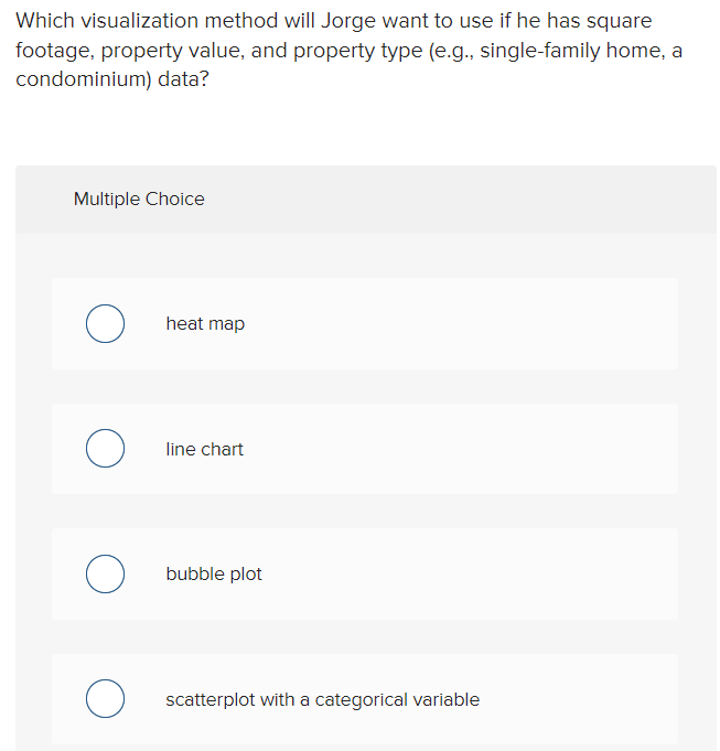 Which visualization method will Jorge want to use