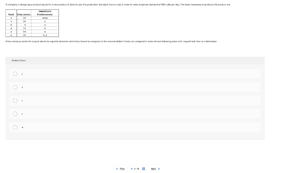 \begin{tabular}{|c|cc|} \hline Task & Tine(secs )