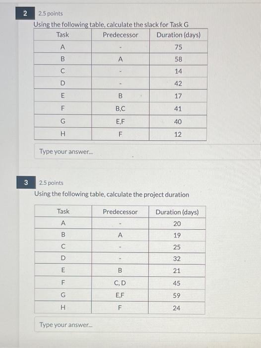 Using the following table. calculate the slack