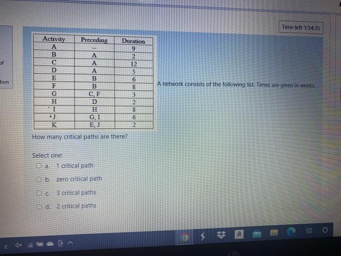 Time left 1:54:35 Preceding of Activity A B D E F