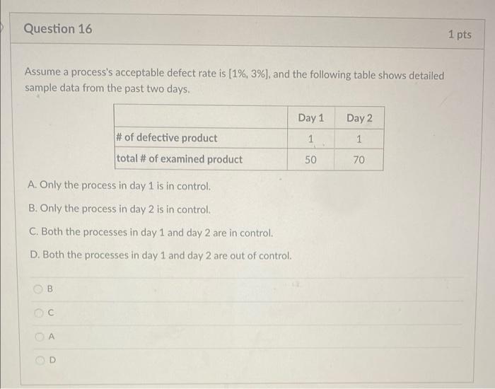 Question 16 1 pts Assume a process's acceptable