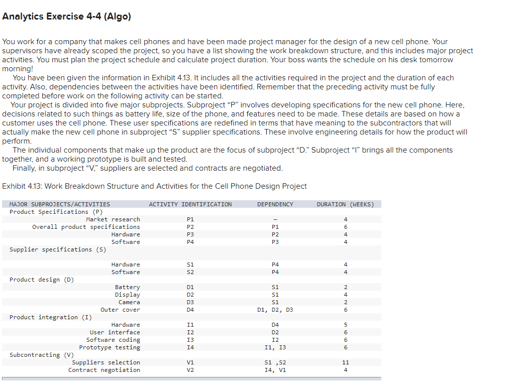 Analytics Exercise 4-4 (Algo) You work for a