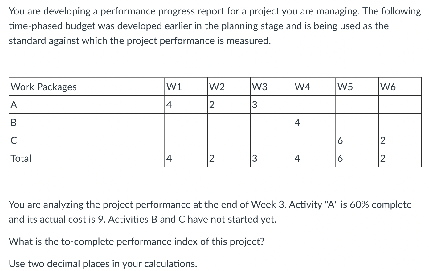 You are developing a performance progress report