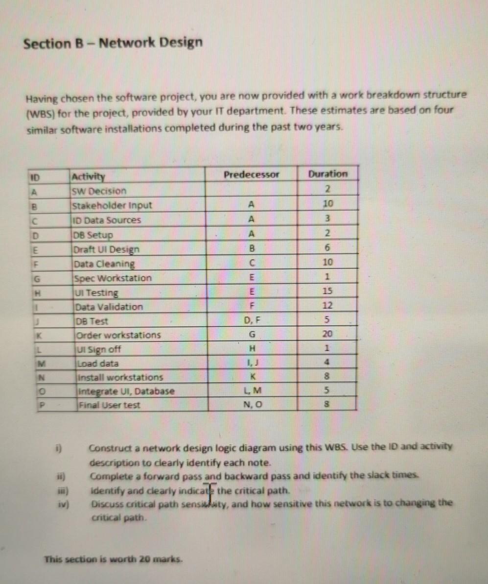 Section C is what i really needed ,and I will