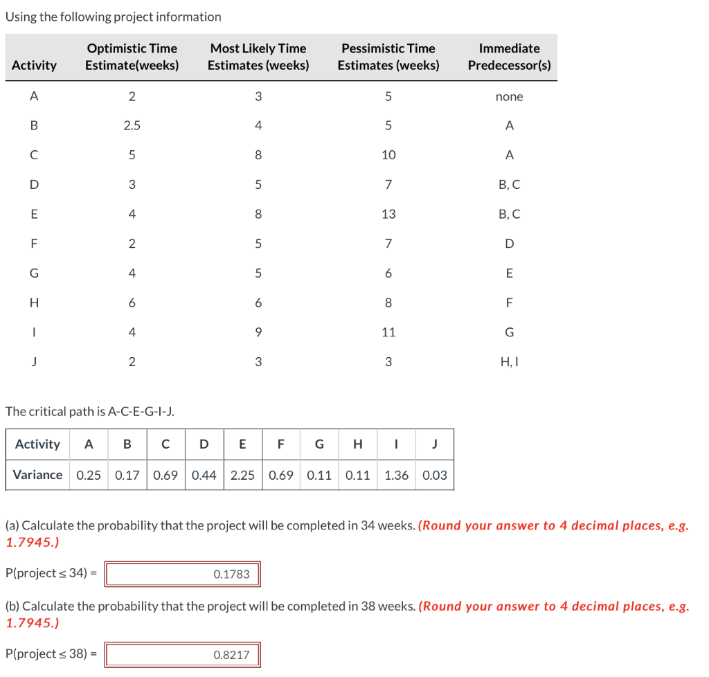 Using the following project information