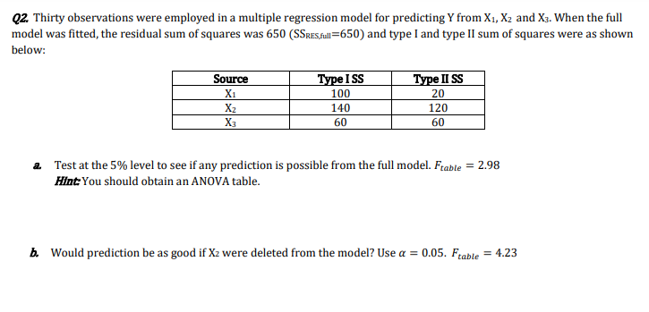 02. Thirty observations were employed in a