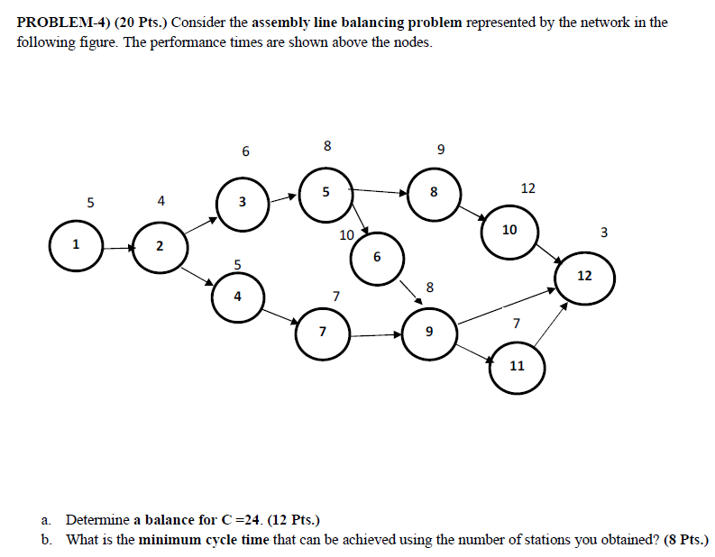 ****PLEASE SOLVE WITHOUT EXCEL. JUST HAND WRITING