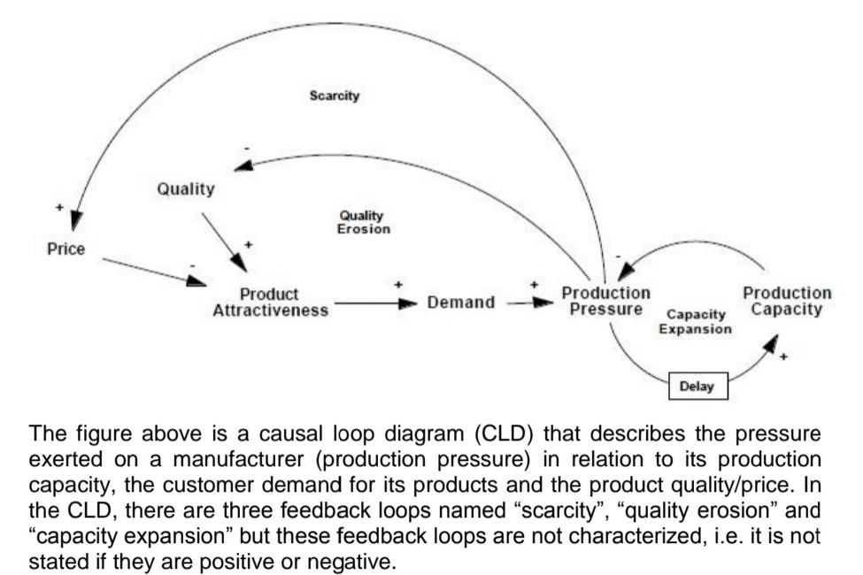 The Right Way: Trace the Effect of a Change