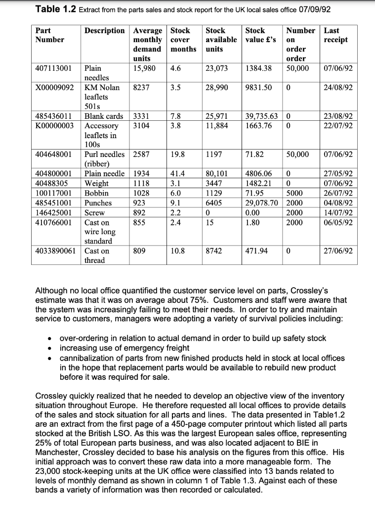 Brother International European distribution