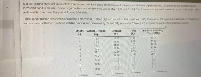 11 A large Portland manufacturer wants to