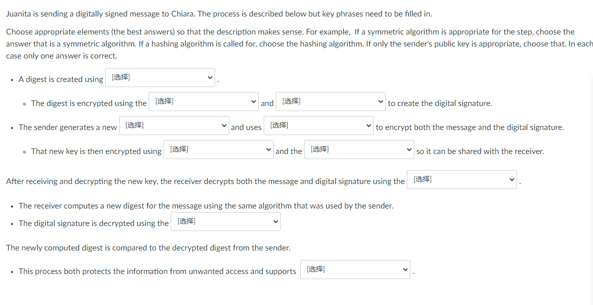 Juanita is sending a digitally signed message to