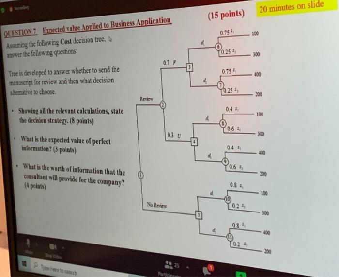 20 minutes on slide (15 points) 0.75 100 QUESTION