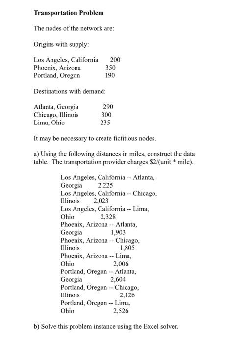 Transportation Problem The nodes of the network