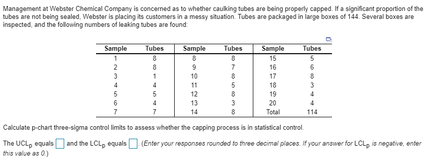 Management at Webster Chemical Company is