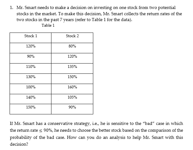 1. Mr. Smart needs to make a decision on