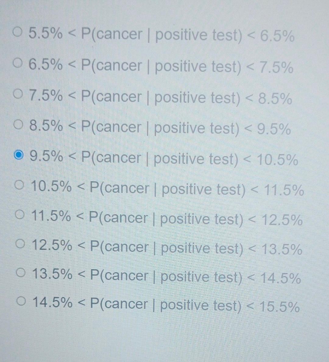 aestion 15 3 point You are given the probability