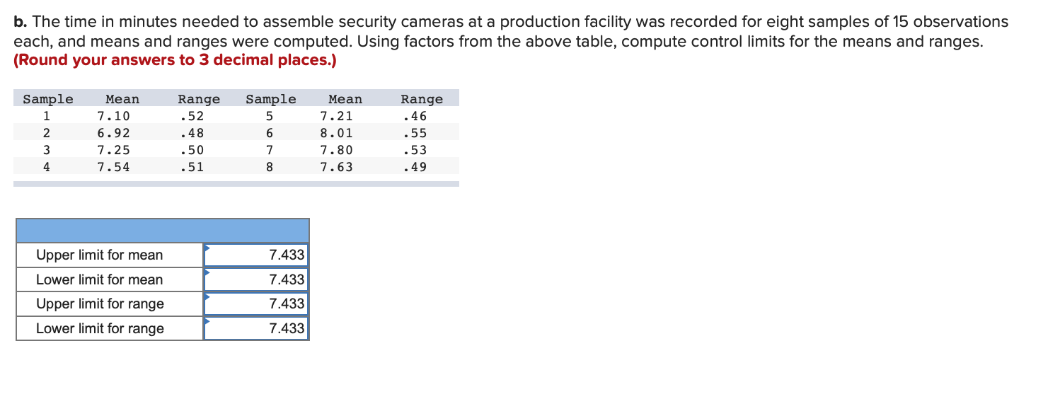 I need help solving part B, please. The time in