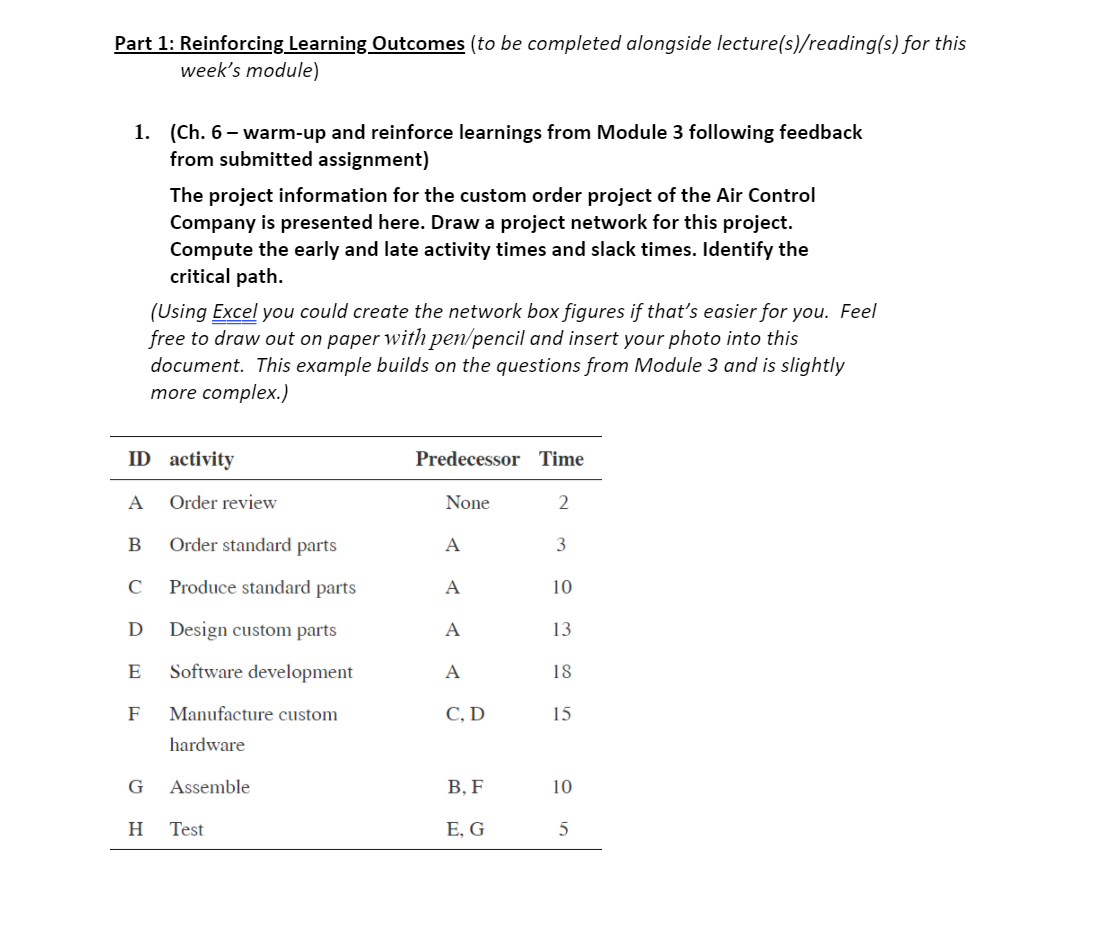 Part 1: Reinforcing Learning Outcomes to be