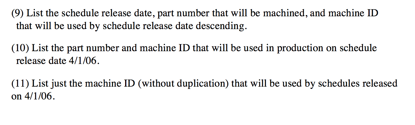 Please write the code for Access to solve this