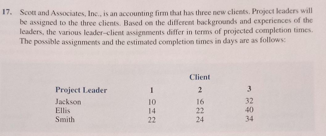 Formulate a LINDO computer output and solve. 17.