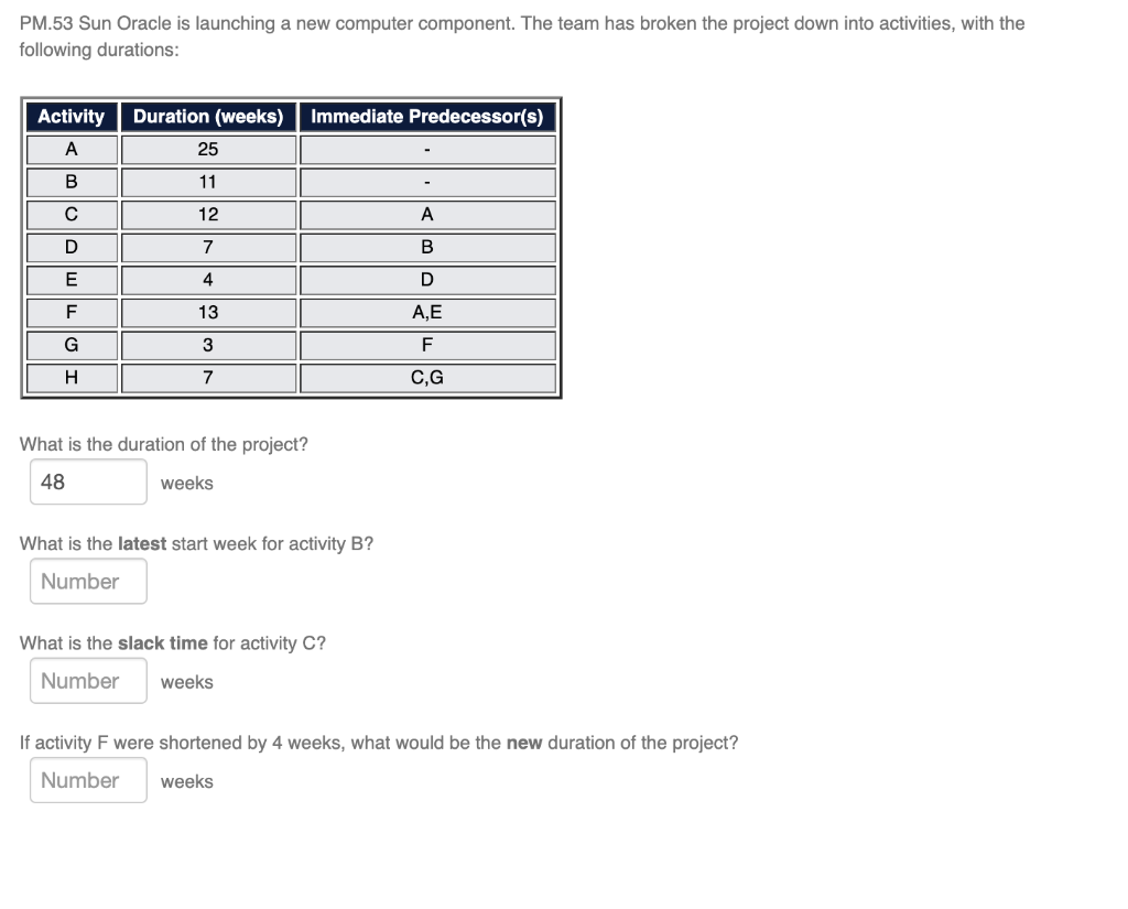 PM.53 Sun Oracle is launching a new computer