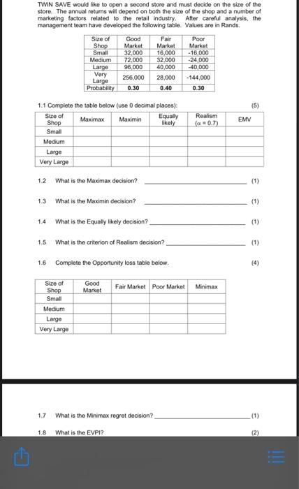 TWIN SAVE would like to open a second store and