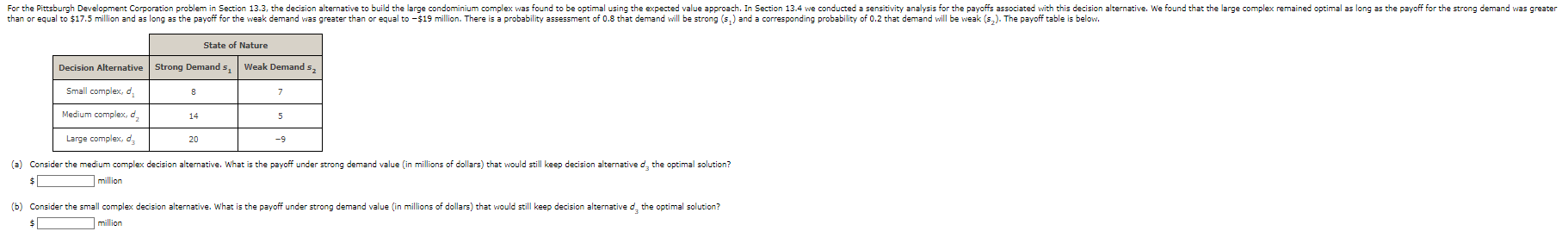 For the Pittsburgh Development Corporation