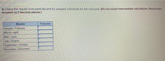 Problem 3-25 (Static) The sales data for two