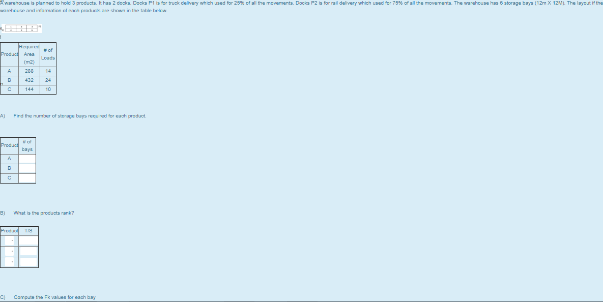 Wal e s Neto MOIO 3 proc . It has 2 docks. Docks