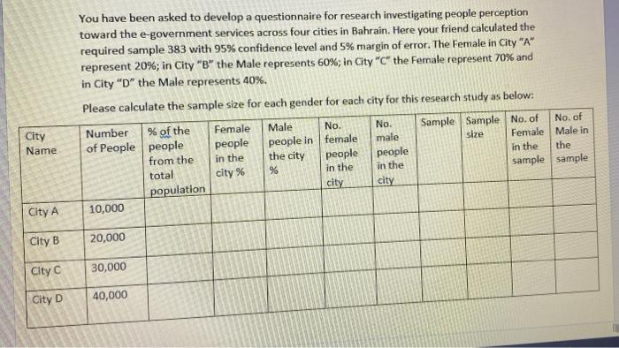 You have been asked to develop a questionnaire