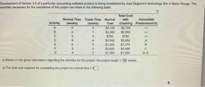 PLEASE ANSWER THIS QUICK! Development of Version
