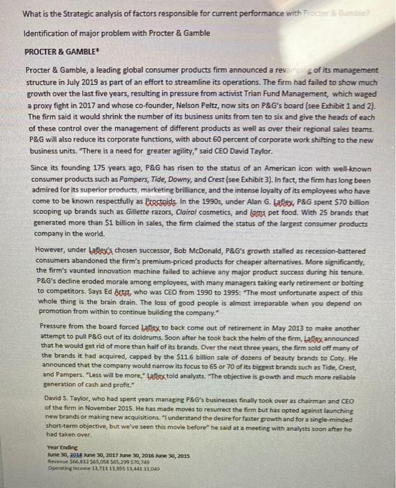 What is the Strategic analysis of factors