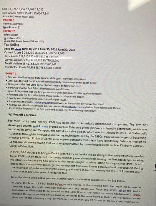 What is the Strategic analysis of factors