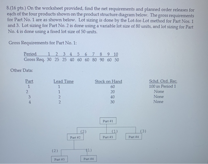 8.(16 pts.) On the worksheet provided, find the