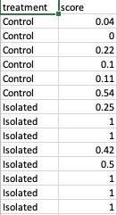 Silverfish live on ants. These silverfish can