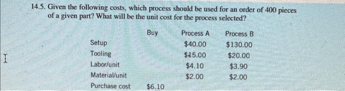 please show work 14.5. Given the following costs,