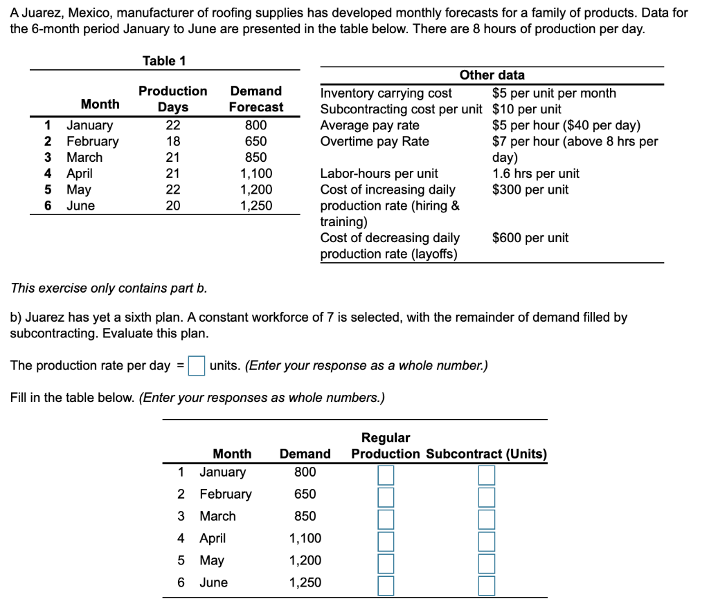 A Juarez, Mexico, manufacturer of roofing